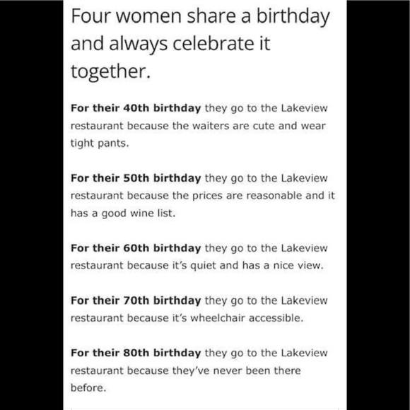 CLOSED GAME! SEE NEW #12 GAME Go To: Category, Women, Other! - Picture 2 of 16